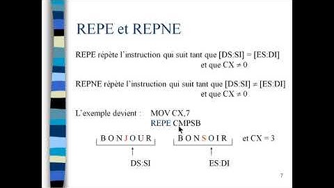 SMI S4 ARCHITECTURE DES ORDINATEURS manipulation chaines