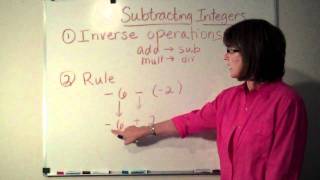 Mrs. Gumas Unit 1 Integers: Subtracting Integers