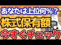 【驚愕】日本人の株式保有額はどれくらい？年代別保有額もご紹介します
