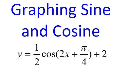 Day 7 HW (17 to 19) Graphing Sine and Cosine with Amplitude, Period, Phase Shift and Vertical Shift