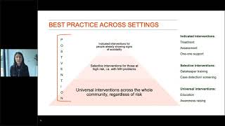 CFCA Webinar: Working together to prevent youth suicide: The power of communication