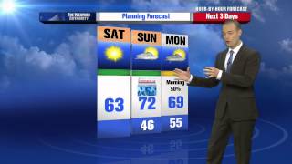 Rusty Lord’s Hour by Hour Forecast to plan your day – 9am Update
