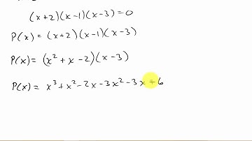 Find Polynomial Function Given Solutions Example 3