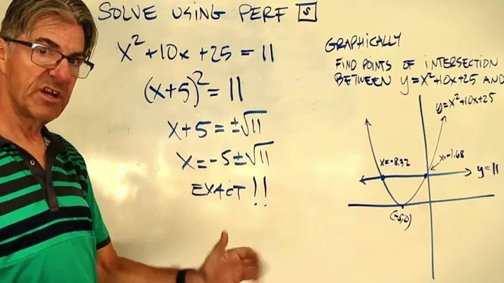 Quadratic Equations: Perfect Squares and Points of Intersection