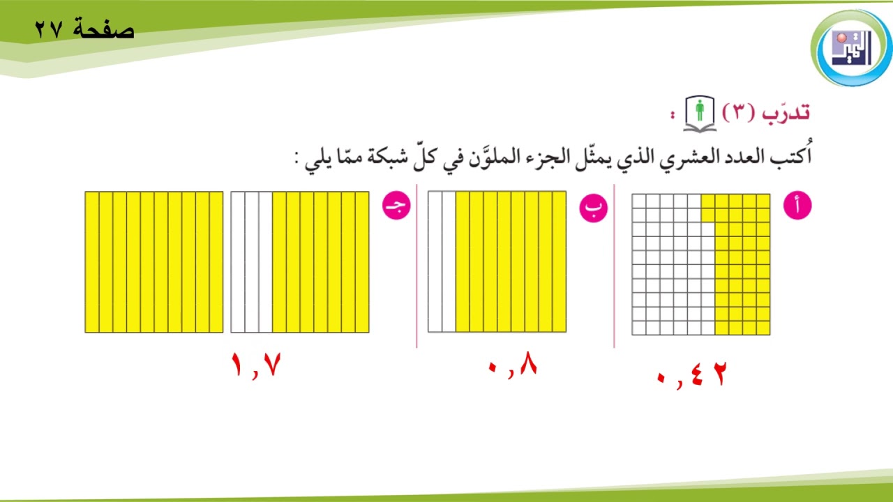 الصف السابع- الرياضيات - 3 - قراءة الأعداد العشرية وكتابتها - العام الدراسي 2021-2022 م