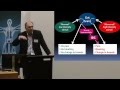 2013 "Beating the Bloat: the FODMAP diet & IBS" Central Clinical School public lecture