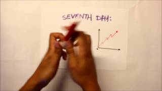 THINK3- THE DOCUMENTARY