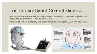 Transcranial Dirrect Current Stimulas on Schizophrenia