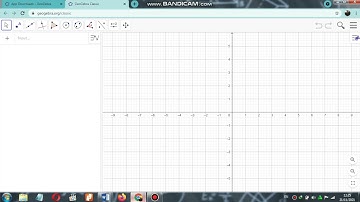Penggunaan Geogebra Pada Materi Program Linear