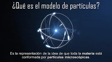 ¿Qué indica el modelo de partículas?