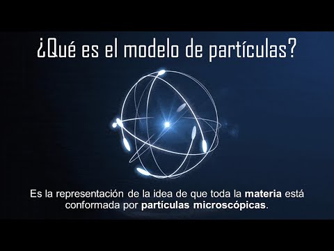 Video: ¿Qué es la teoría del modelo de partículas?