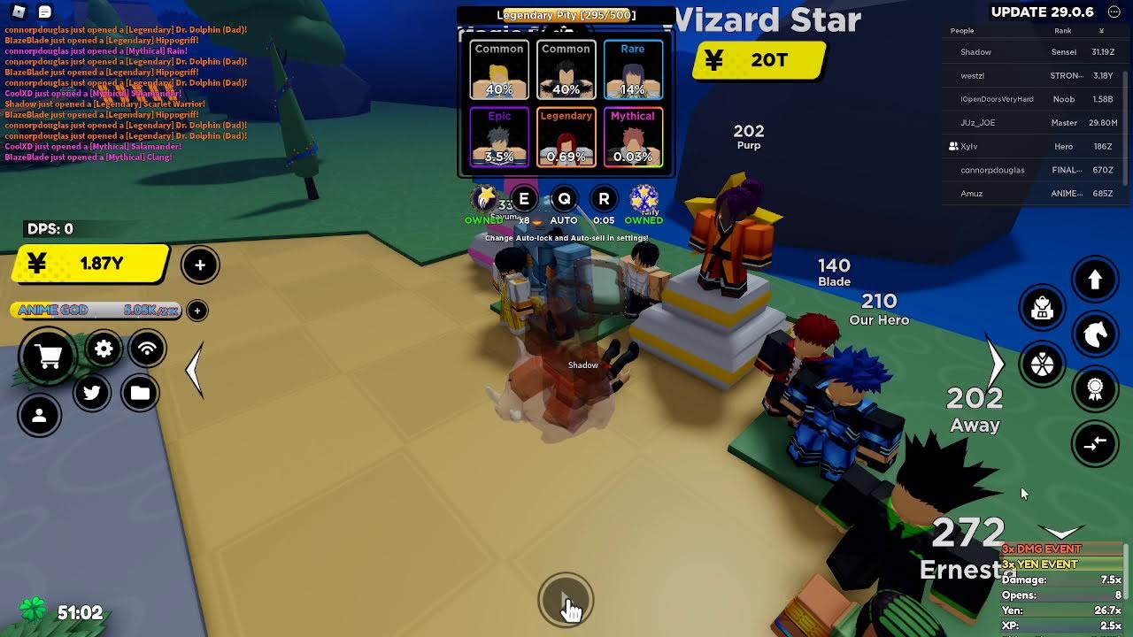 Carrying room 50 gtt