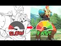 HOW TO DRAW/PAINT FASTER