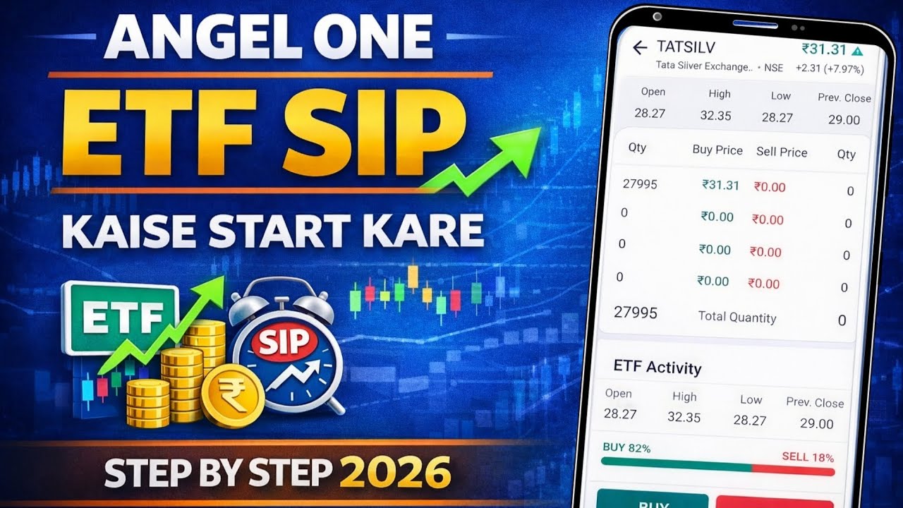How To Start SIP in ETF in Angel One | Angel One ETF me SIP Invest ...