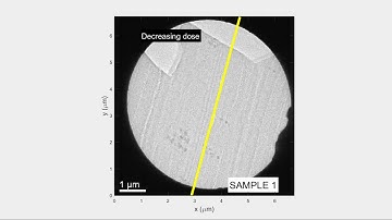Giant piezoelectricity in a BaTiO3 membrane with in-situ TEM