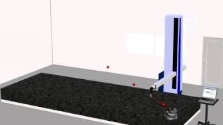 Software TRAC CHECK de Etalon para calibraci n de Tridimensionales y M quinas Herramienta