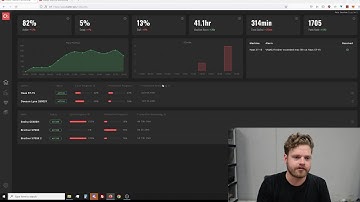Chatter Machine Monitoring Walkthrough