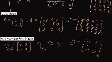 Null, Unit, Identity, symmetric and transpose of matrix. (Urdu/Hindi)