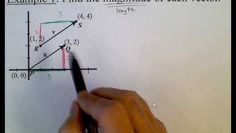 HPC 6.3 part 1 - Magnitude of a directed line segment (vector)