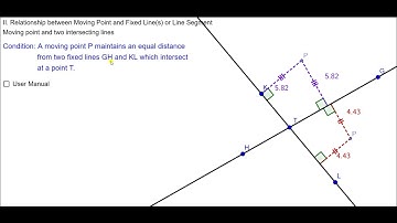 06 A moving point P maintains an equidistant from 2 intersecting lines