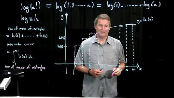 AofA Lecture 4.1: Asymptotics via integrals