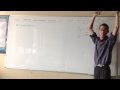 Asymptotic Behavior of Functions
