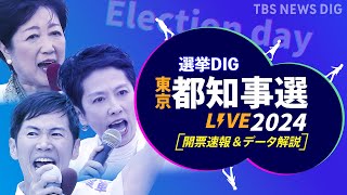 TBS NEWS DIG Powered by JNNの配信のサムネイル画像