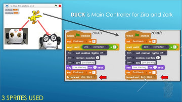 Remote Control of Two MINI robots via SCRATCH 2 + EDBOT - Simple Version (Vid 8.3)