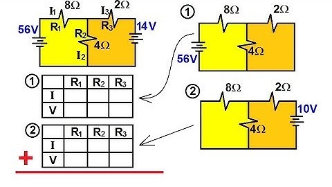 Physics 42   Ohm