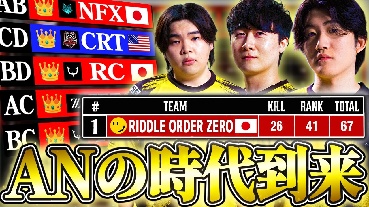【世界スクリム】中入りムーブで抜群の安定感を魅せスクリム1位を獲るRIDDLE【APEX/Acca/egoist/メルトステラ/RIDDLE】