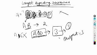 Longest repeating subsequence | Dynamic Programming Tutorials 18 #coding #dynamicprogramming #dp