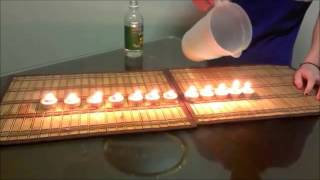 Harmony STEM Project- Homemade Fire Extinguisher