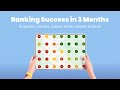 Rank your local business on Google My Business (GMB).