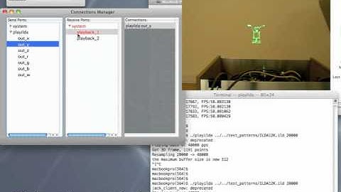 DIY Laser Projector with OpenLase and MacOS X