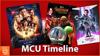 Marvel Studios Reveals New MCU Timeline With Guardians Special & GOTG 3