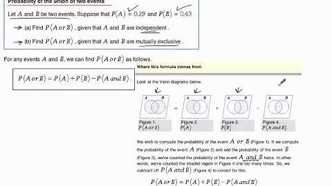 Probability of the union of two events.mov