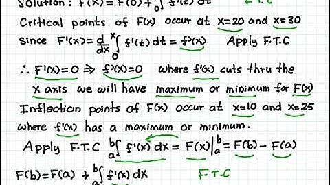 UBC Math 101 tutor Fundamental Theorem of Calculus 12 Video tutorial 32
