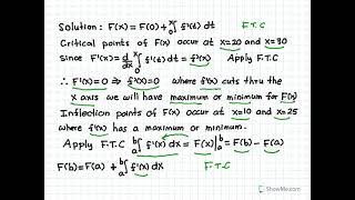 UBC Math 101 tutor Fundamental Theorem of Calculus 12 Video tutorial 32