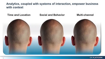 Welcome from IBM (Platform: The Cloud Foundry Conference 2013)