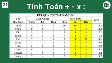 Cộng Trừ Nhân Chia Trong Excel