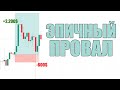 Как Из +2.200$ Закрыться В -600$ Не Совершая Ошибок?