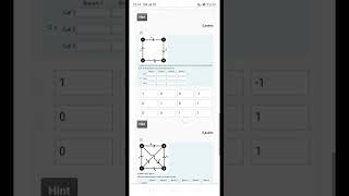 Celebrity networks analysis week 8 solution Profile