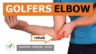 GOLFERS ELBOW, Medial Epicondylitis