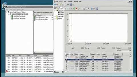 Using WCAT For Testing NLB