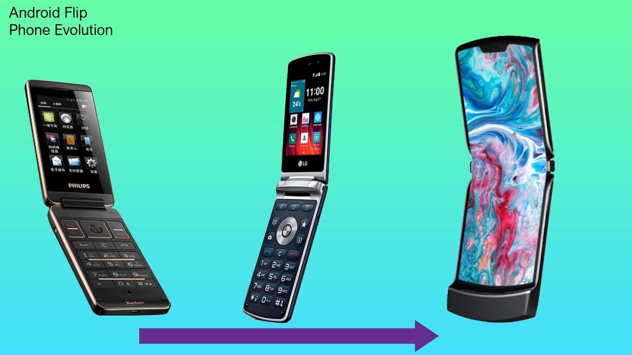 Android Flip Phone Evolution YouTube