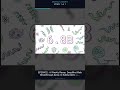 EP26W22 : AI Weekly Recap: DeepMind Math Breakthrough &amp;amp; AI Safety  #Shorts