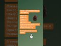 КЕКС в МИКРОВОЛНОВКЕ за 5 МИНУТ 😱 РЕЦЕПТ #shorts  #youtubeshorts  #shortvideo