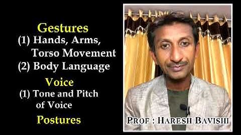 SY.B.Com Sem-3 BC Unit -2