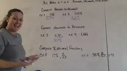 7cc video notes 6.1-6.2