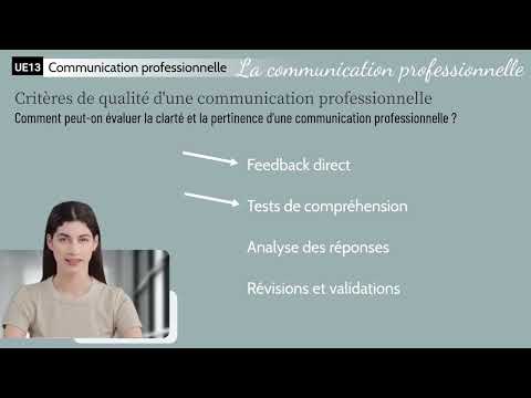 UE13 - 2.1 Les caractéristiques et enjeux d’une communication professionnelle